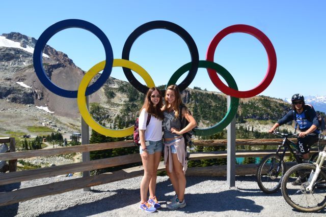 Студенты Wynchemna на экскурсии