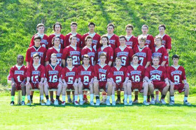 Спортивная школьная команда