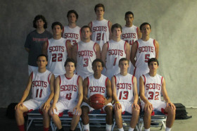 Школьная баскетбольная команда