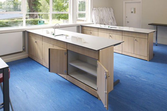 Класс в Mill Hill School