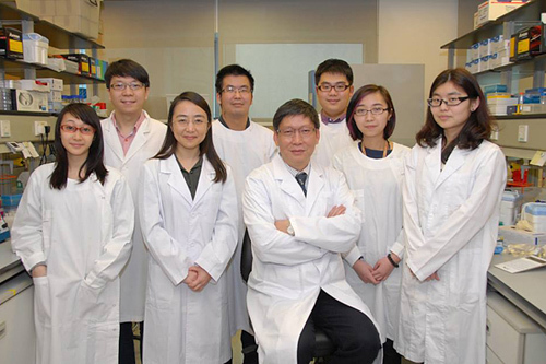 Студенты Университета Гонконга