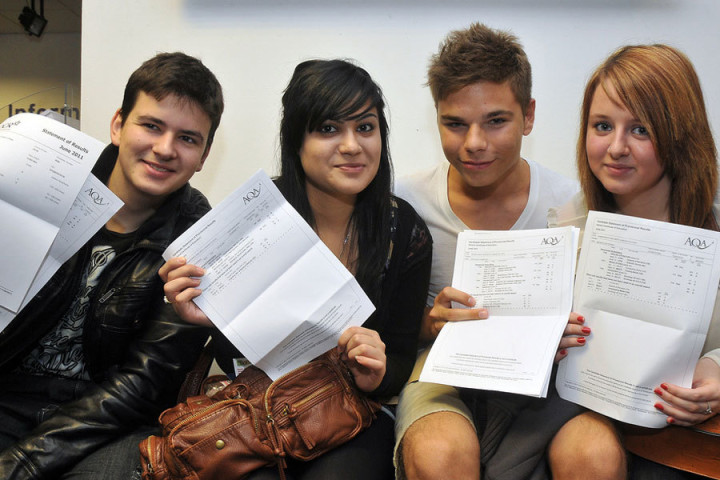 Ealing Independent College