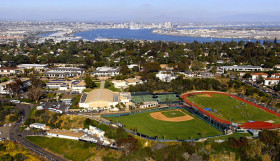 Point Loma Nazarene University