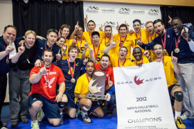 Спорт в Humber College