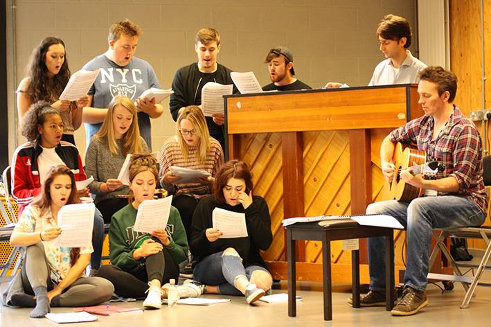 Творчество в University of Winchester