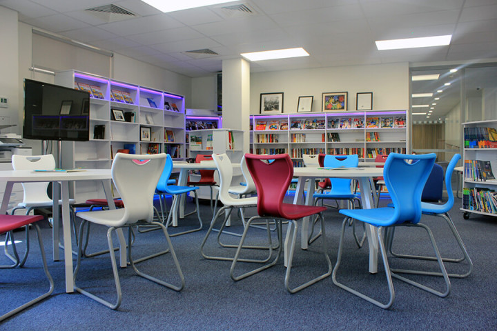 Academic Summer Abbey Cambridge