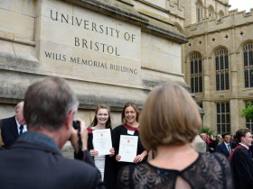 University of Bristol